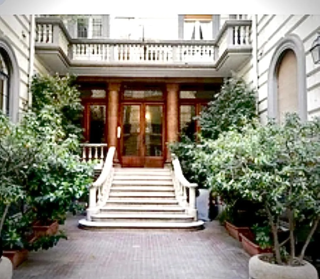 Bed & Breakfast Serghouse Naples Italy